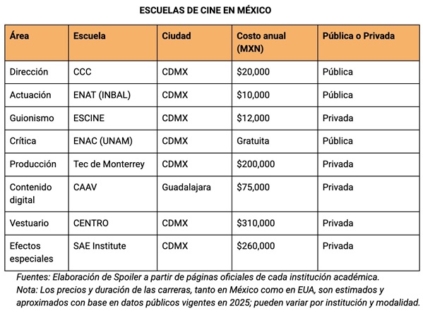 escuelacinemex