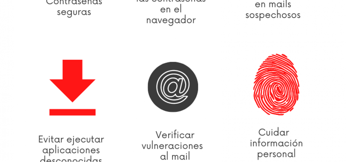 Página Zero - ciberseguridad 2021