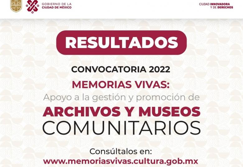 Página Zero - convocatoria archivos y museos