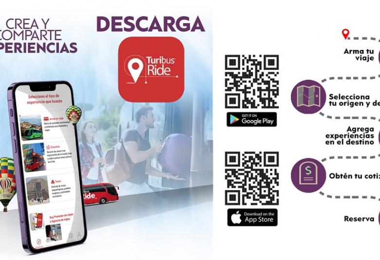 Pagina Zero - turibus
