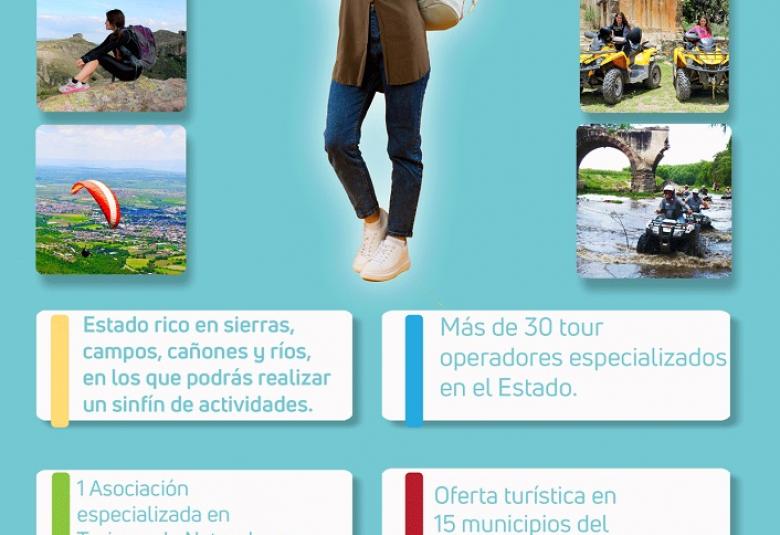 Pagina Zero - AVENTURA-Y-NATURALEZA